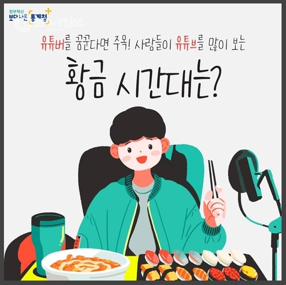유투브 황금시청 시간대 (c)코리아일보
