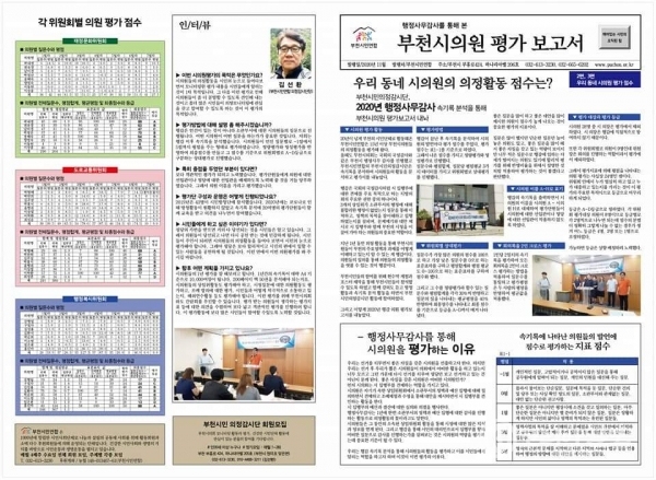 자료제공 부천시민연합 (C)코리아일보