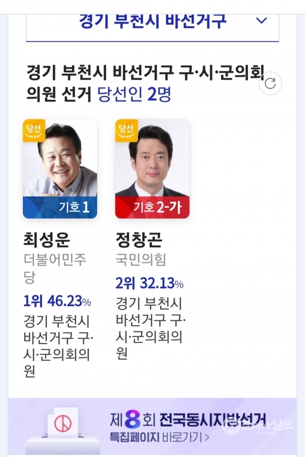 자료출처 네이버 KBS 중앙선거관리위원회 (C)코리아일보