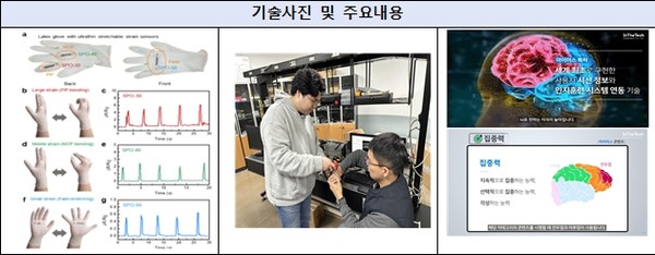 경북대 ICT융합 연구센터(전자공학과 김지현 교수)
